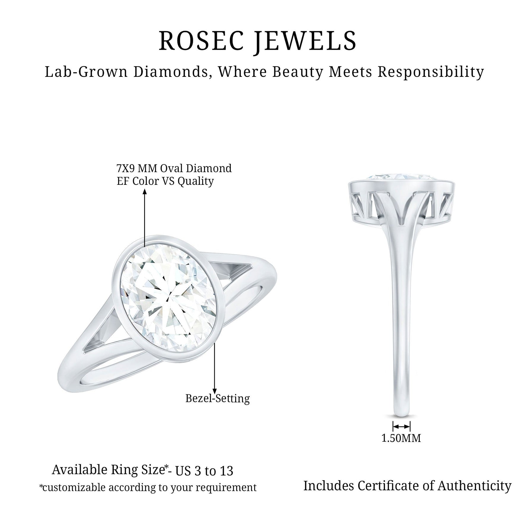 Bezel Set Oval Lab Created Diamond Solitaire Ring For Women