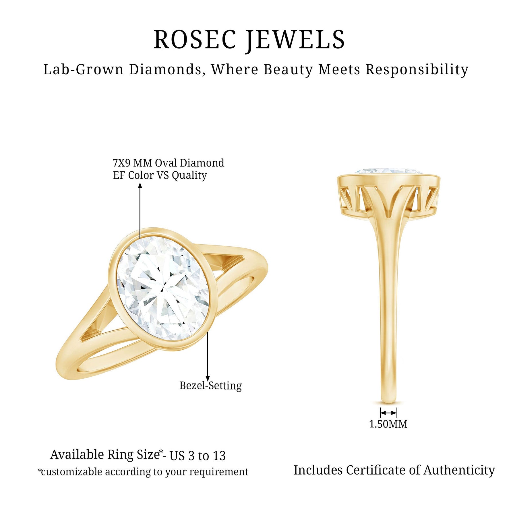Bezel Set Oval Lab Created Diamond Solitaire Ring For Women