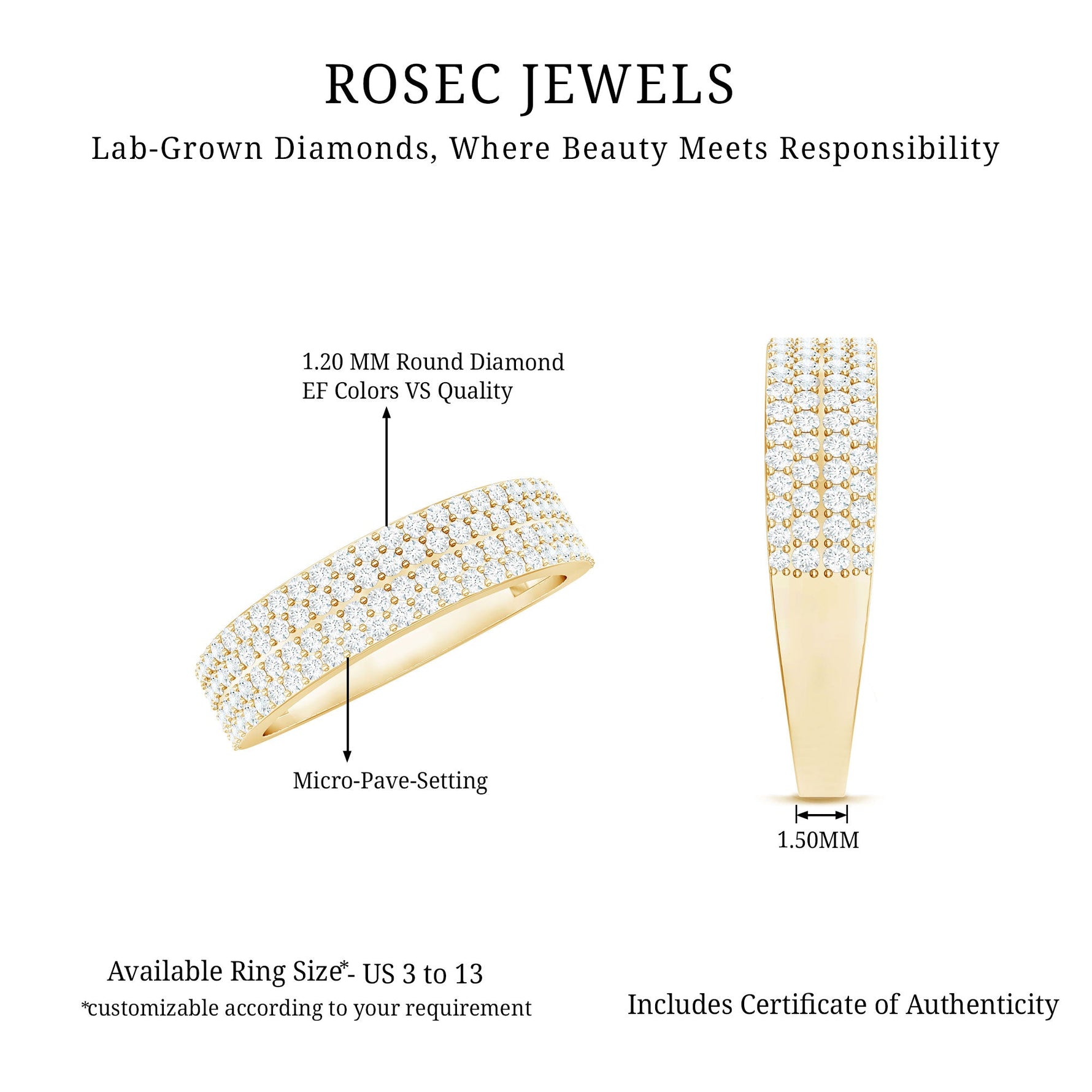 Brilliant Cut Lab Grown Diamond Classic Wedding Band Ring