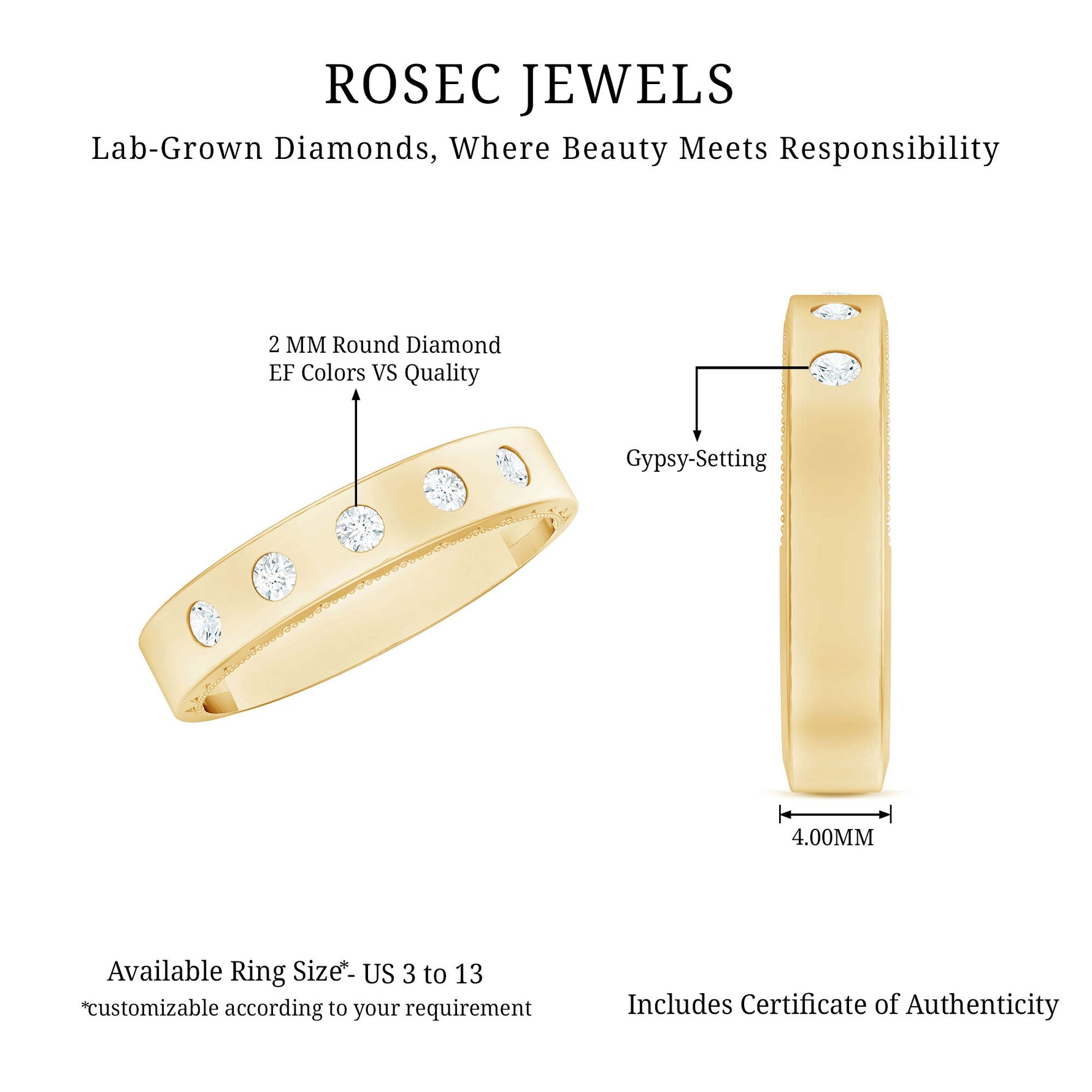 Lab Grown Diamond Wedding Ring for Men With Gypsy Setting