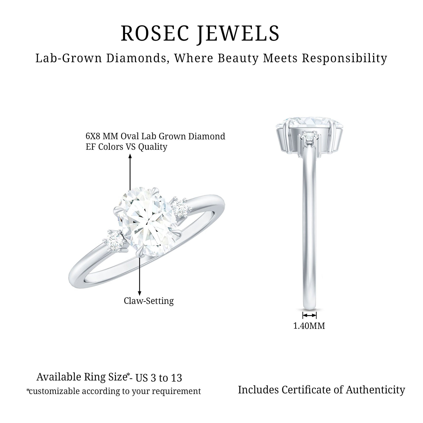 Certified 1 Carat Oval Lab Grown Diamond Engagement Ring for Women