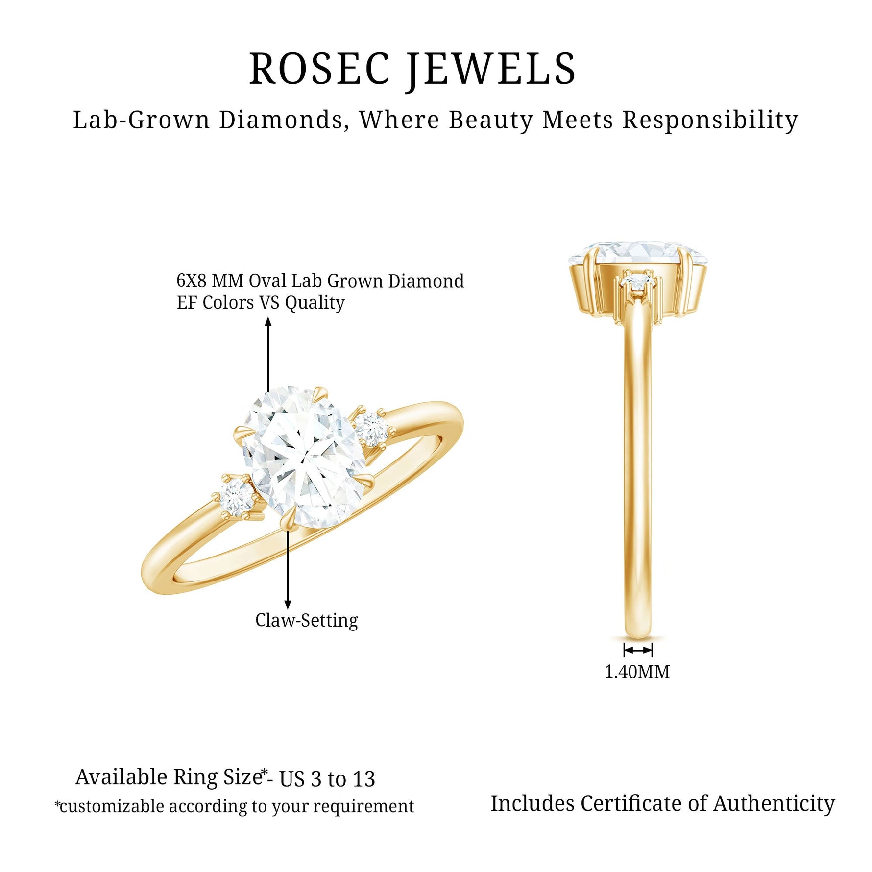 Certified 1 Carat Oval Lab Grown Diamond Engagement Ring for Women