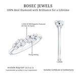 Baguette Cut Diamond Cluster Wedding Ring