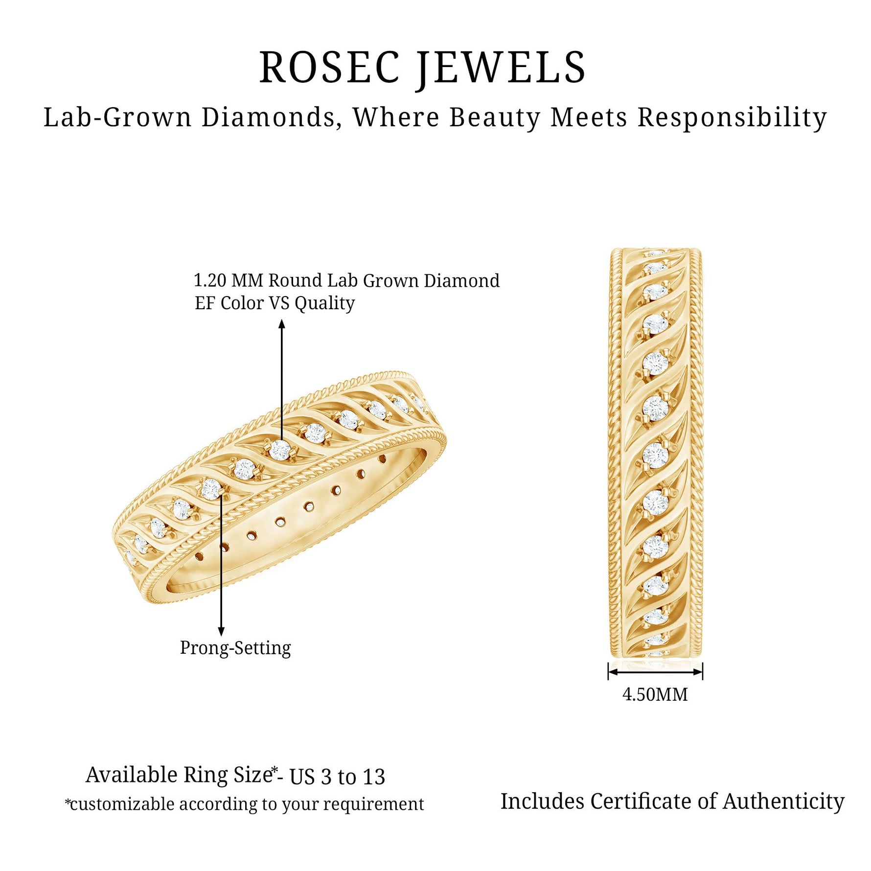 Lab Grown Diamond Designer Wedding Band Ring