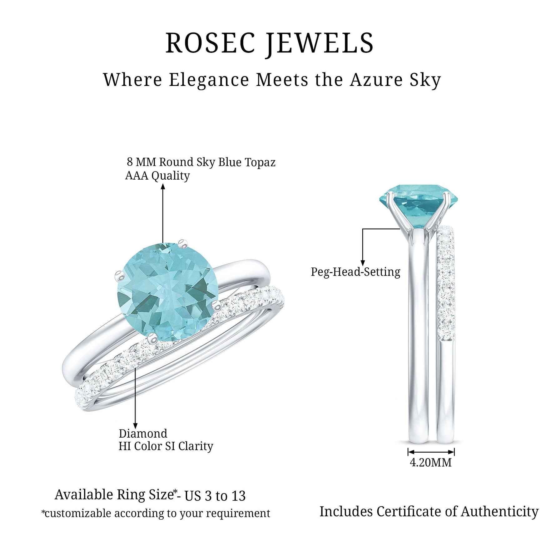Sky Blue Topaz and Diamond Wedding Ring Set