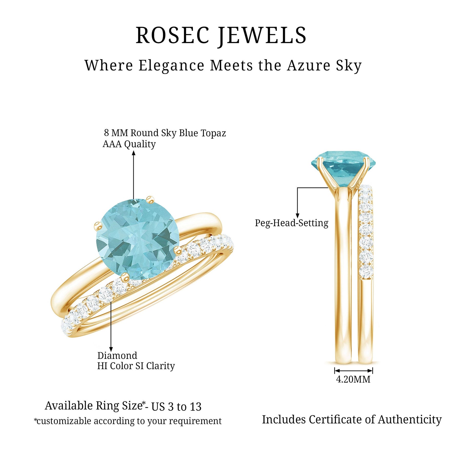 Sky Blue Topaz and Diamond Wedding Ring Set