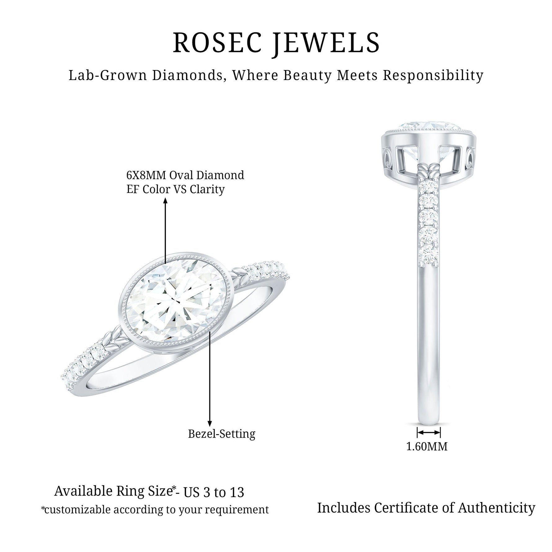 Oval Lab Grown Diamond Solitaire Engagement Ring in Bezel Setting