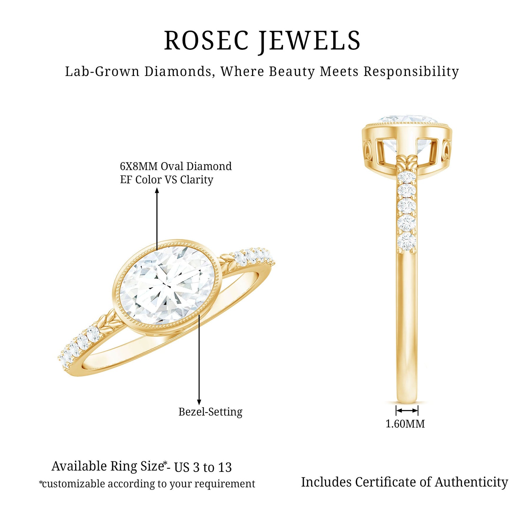 Oval Lab Grown Diamond Solitaire Engagement Ring in Bezel Setting