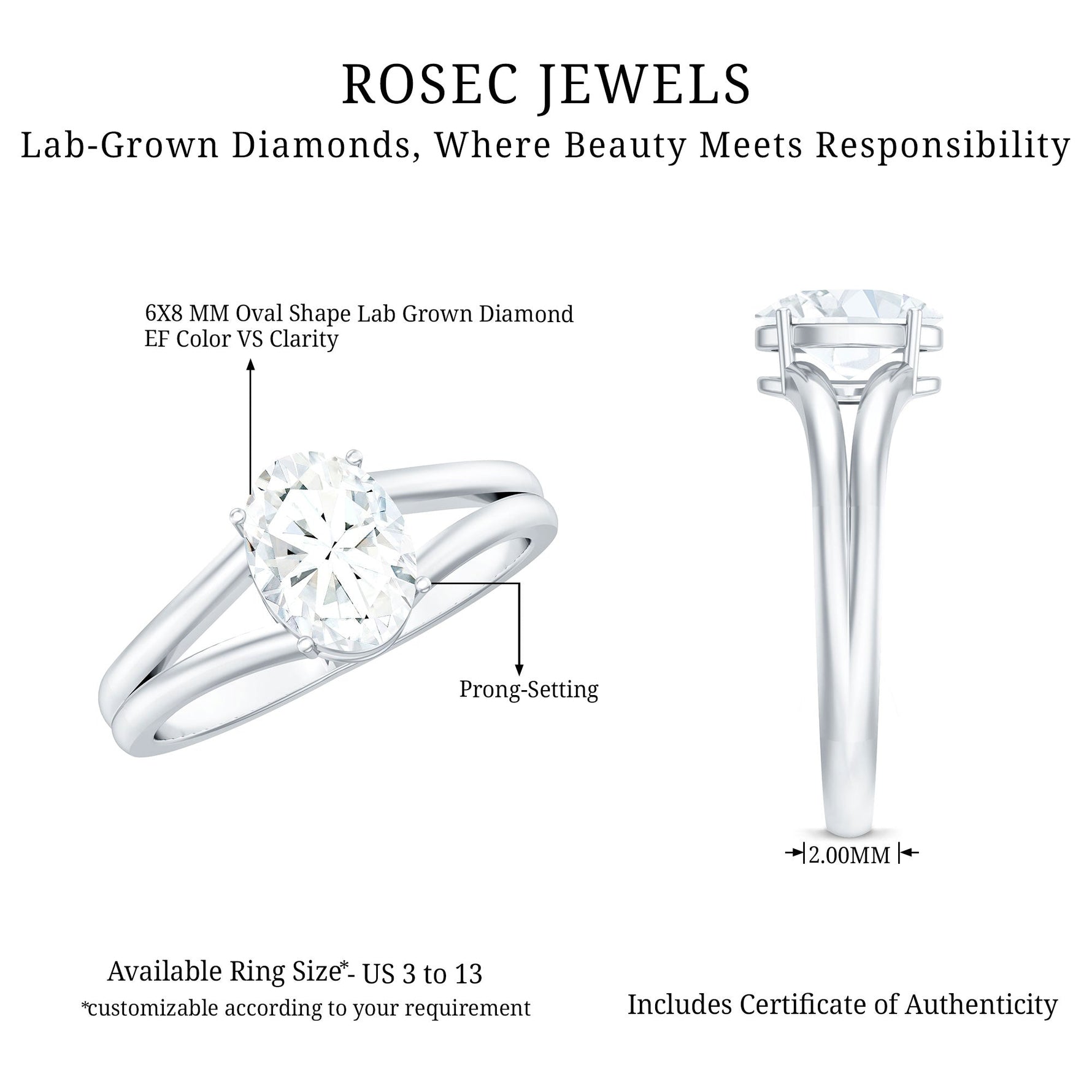 Oval Lab Grown Diamond Solitaire Ring in Split Shank