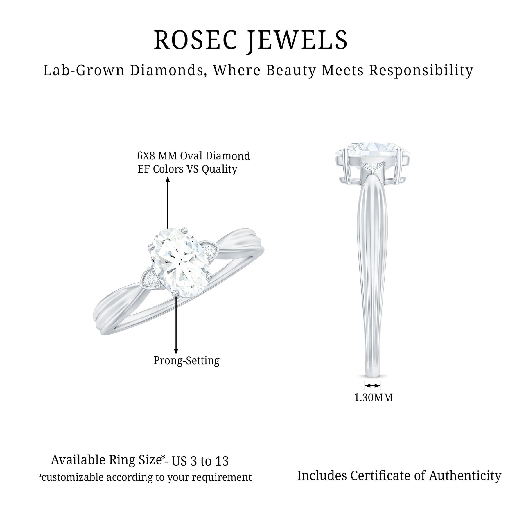 Oval Lab Grown Diamond Simple Solitaire Ring