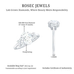 Oval Shape Lab Grown Diamond Solitaire Ring in Split Shank