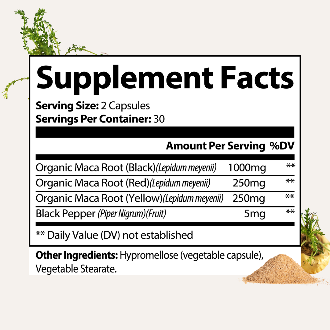 REVIVE: Triple Maca Supplement for Hot Flashes & Night Sweats - By Baano