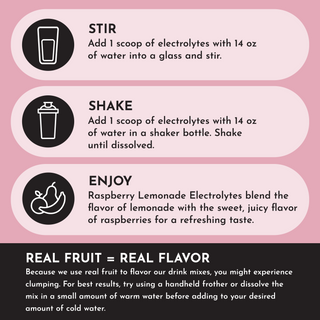 Raspberry Lemonade Electrolytes - By Baano