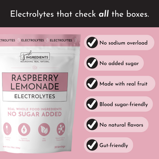 Raspberry Lemonade Electrolytes - By Baano