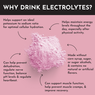 Raspberry Lemonade Electrolytes - By Baano