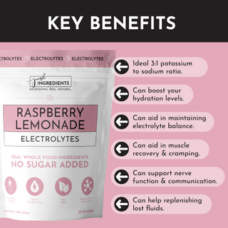 Raspberry Lemonade Electrolytes - By Baano