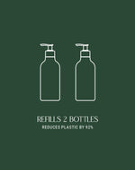 Dish Soap Refill Homecourt