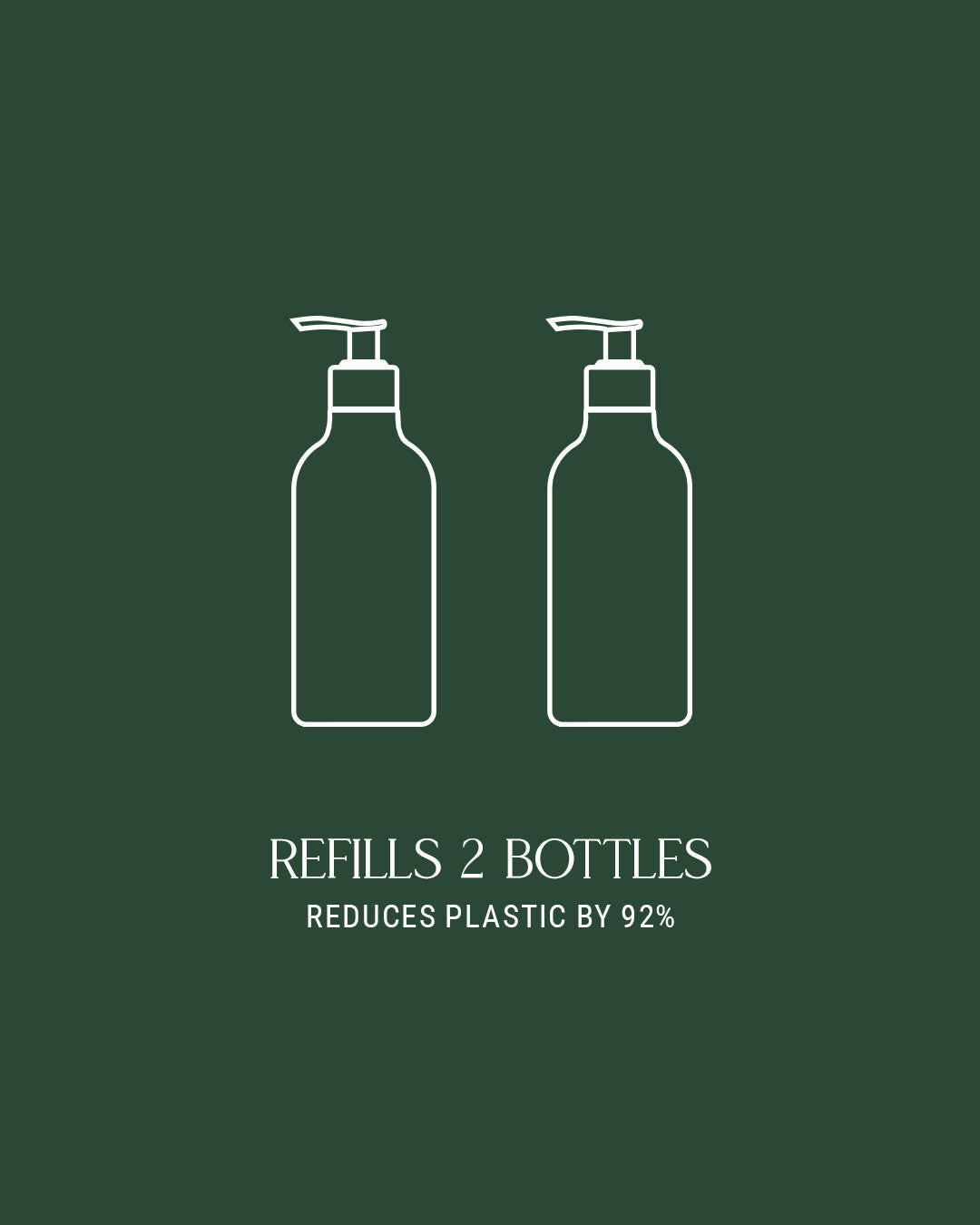 Dish Soap Refill Homecourt