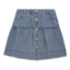 Light Denim