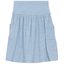 Dusty Blue
