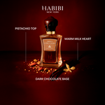 Sweet Confessions - By Baano