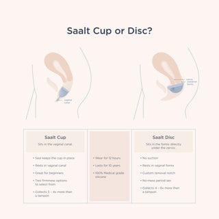 Saalt Cup Saalt