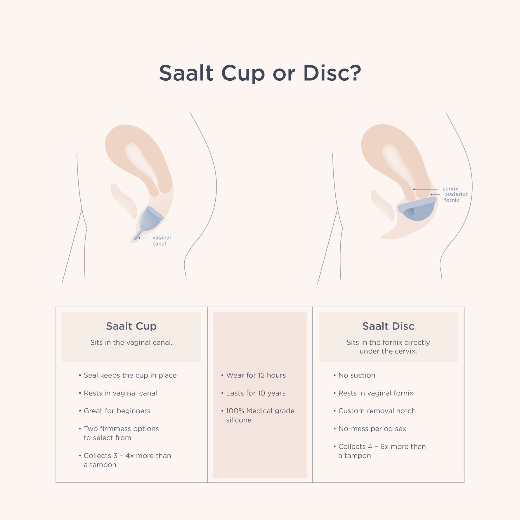 Saalt Soft Cup Saalt
