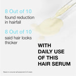 Minimalist Hair Growth Actives 18%