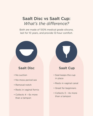 Saalt Disc Saalt
