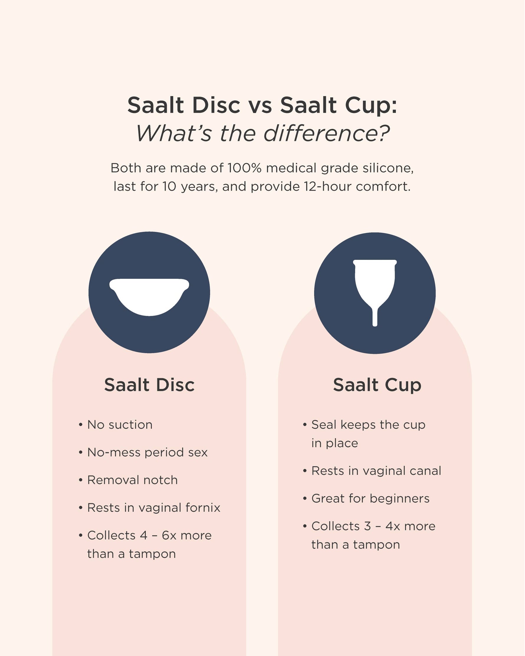 Saalt Disc Duo Saalt