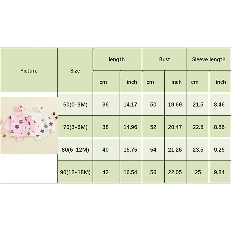 Baby Girls 2Pcs Buble Romper Floral Flowers Print Round Neck Long Sleeve Jumpsuit with Headband Fall Set
