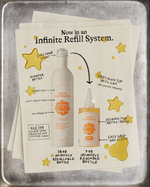 Algae Cooking Oil (Squeeze Bundle)