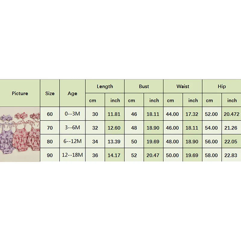 Texte alternatif par défaut