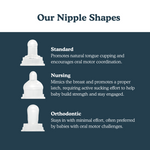 Ultimate Bundle: 4 Pack Newborn Starter Kits