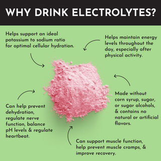 Strawberry Limeade Electrolytes - By Baano