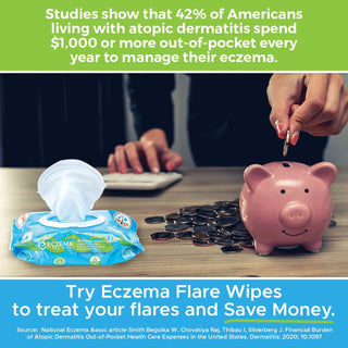 Eczema Flare Wipes® pH Select