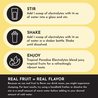 Tropical Paradise Electrolytes - By Baano
