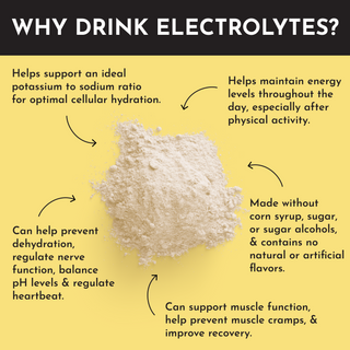 Tropical Paradise Electrolytes - By Baano