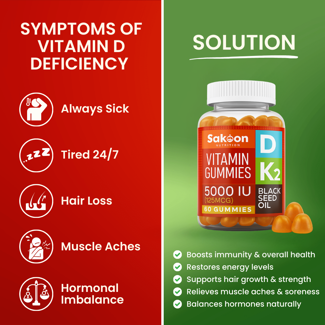 5000 IU Vitamin D3 With Vitamin K2 & Black Seed Oil - By Baano