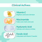 The Derma Co Radiance Combo - 10% Vitamin C Serum & 1% Hyaluronic Sunscreen Gel SPF 50 PA++++