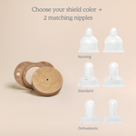 I Know Their Shape Kit