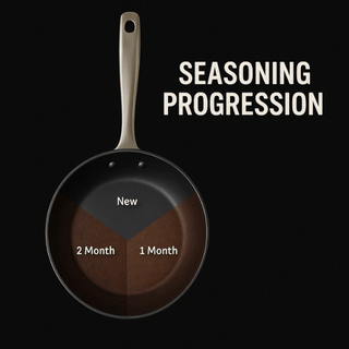 Black Angus Carbon Steel Frying Pan - By Baano