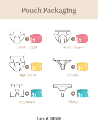 Boyshorts The Brand hannah