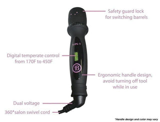 Styling Tool Handle