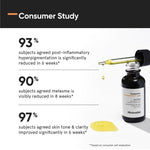 Minimalist Tranexamic 3% + HPA