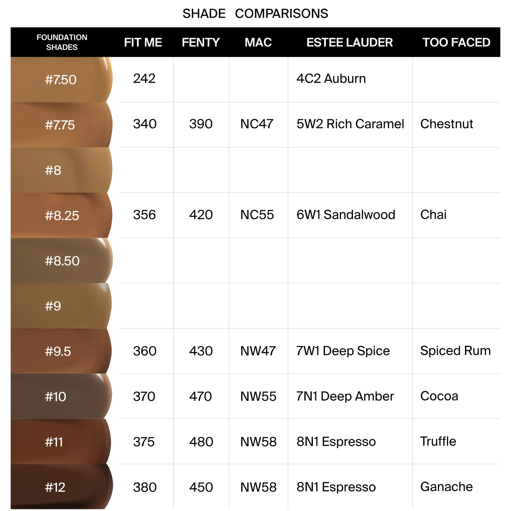 Absolute Cover Foundation - #9