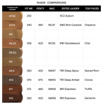 Absolute Cover Foundation - #8.5