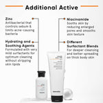 Minimalist Salicylic Acid Face Wash and Body Wash Combo