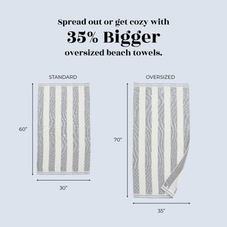 Oversized Striped Cabana Beach Towel - Edgartown Collection Great Bay Home