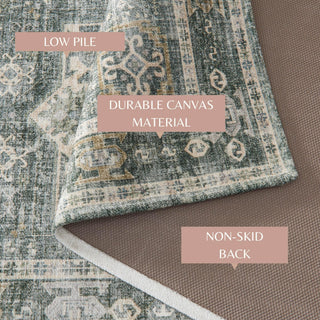 Medallion Machine Washable Accent Area Rug 3' x 5' - Nava Collection